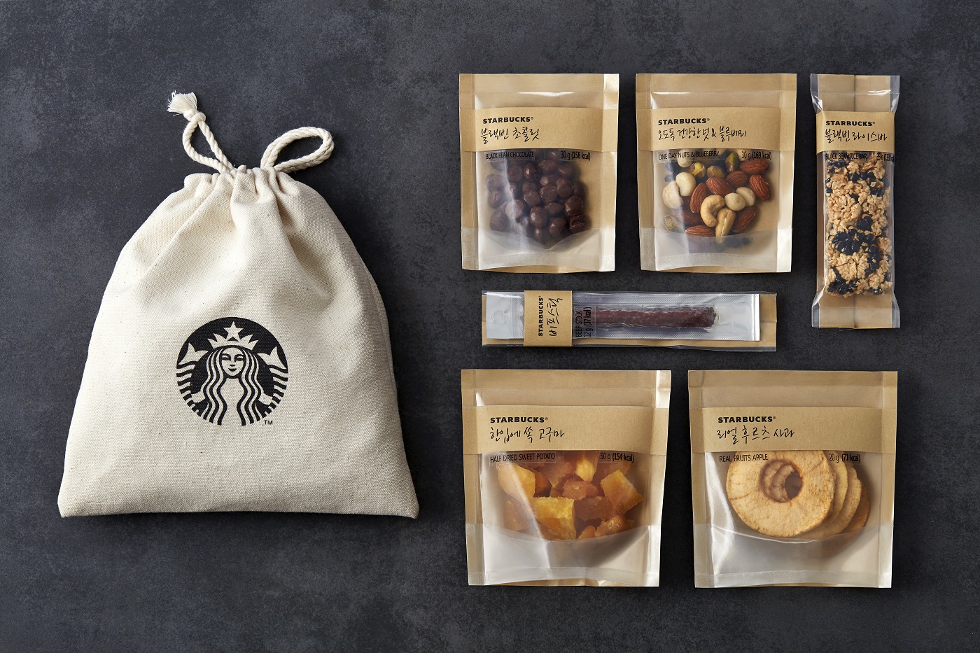 스타벅스 변신 포인트는? < 유통/생활 < 경제/산업 < 기사본문 - 코리아포스트 한글판