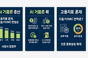 [글로벌 이슈] 엔비디아도 막지 못한 AI 거품론…아시아 증시 패닉의 5대 원인
